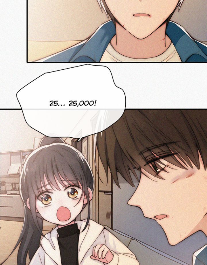 Read Only Love EN Manga Online