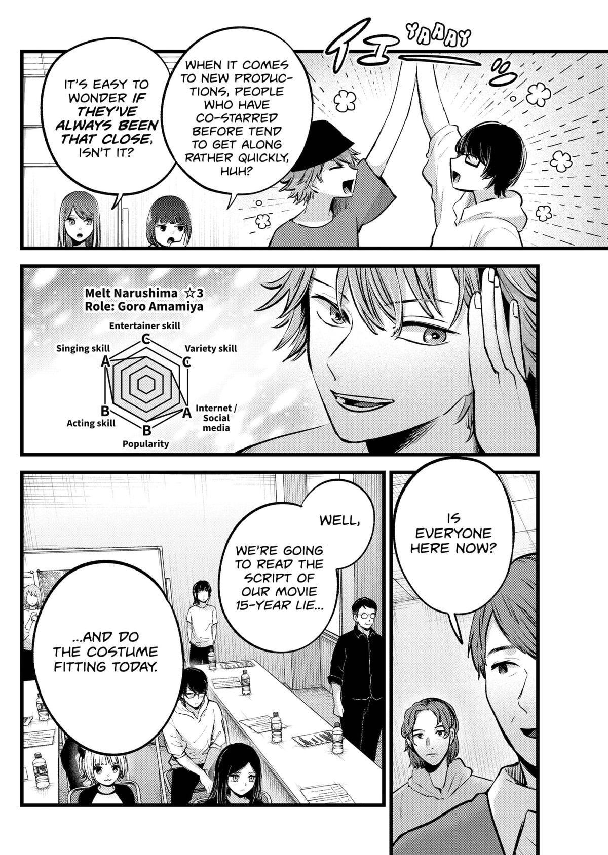 Read Oshi no Ko EN Manga Online