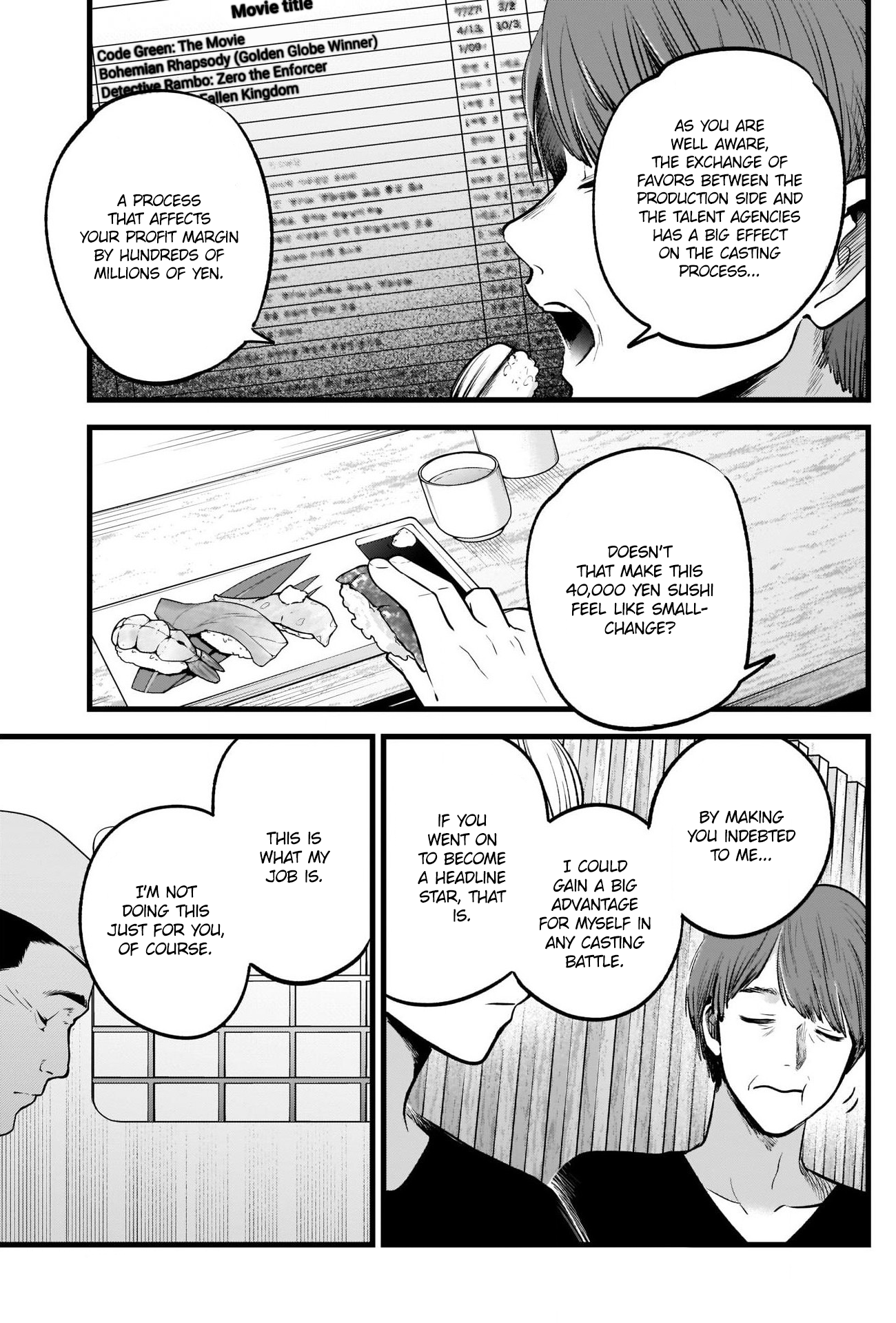 Read Oshi no Ko EN Manga Online