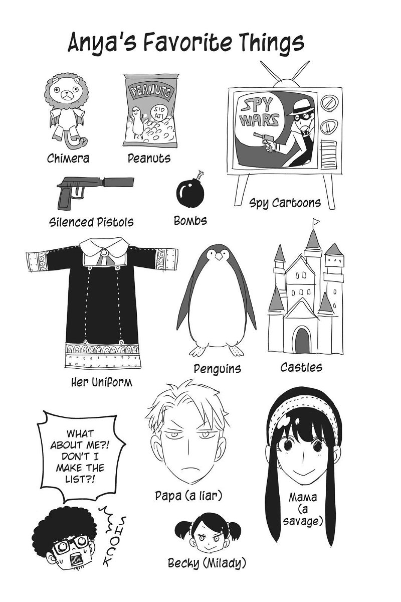 Read SPY x FAMILY EN Manga Online