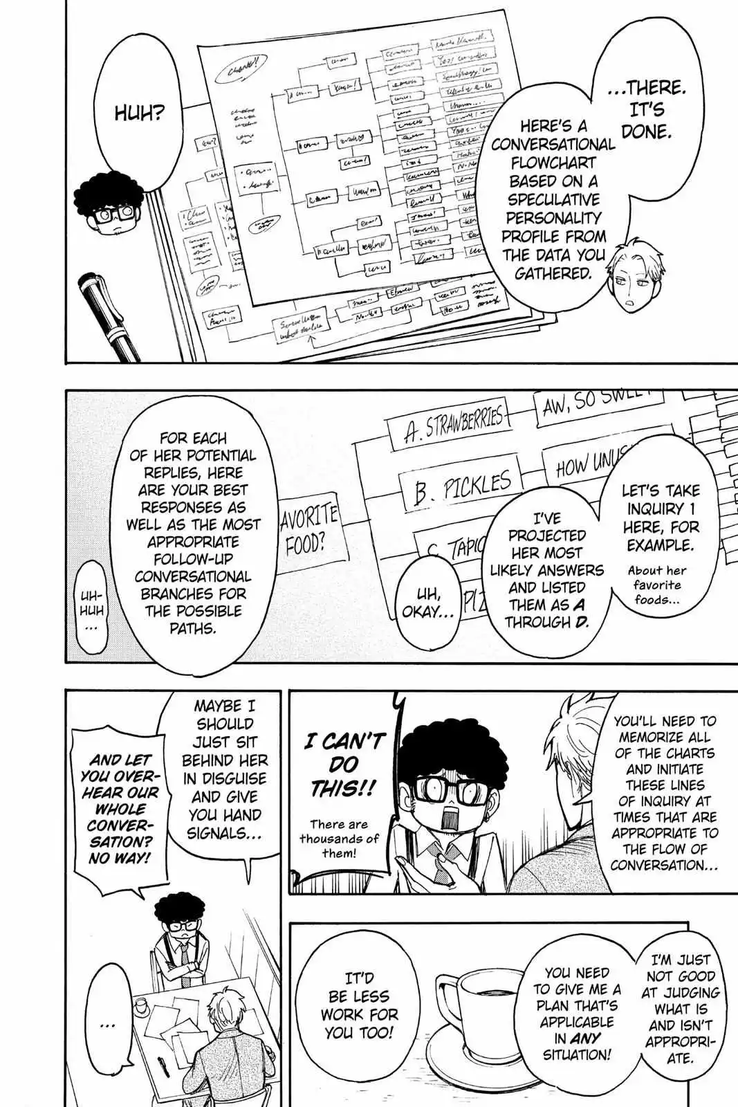 Read SPY x FAMILY EN Manga Online