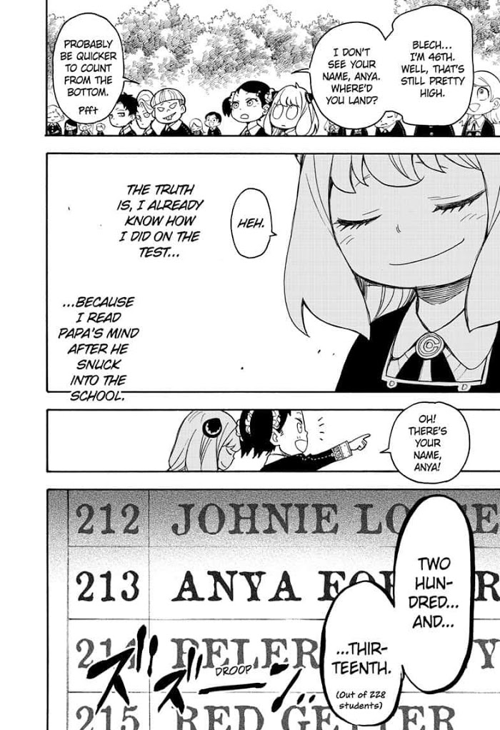 Read SPY x FAMILY EN Manga Online