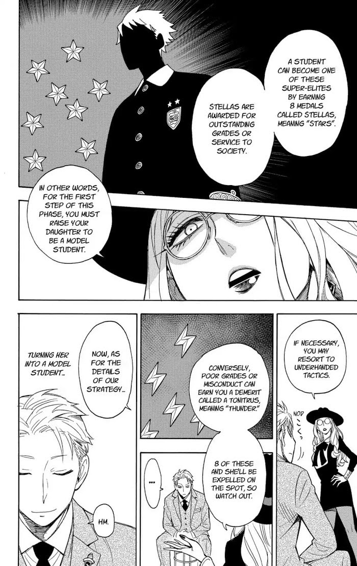 Read SPY x FAMILY EN Manga Online