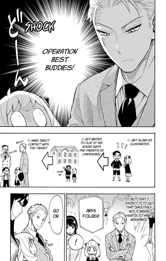 Read SPY x FAMILY EN Manga Online