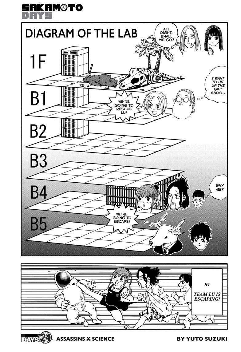 Read Sakamoto Days EN Manga Online