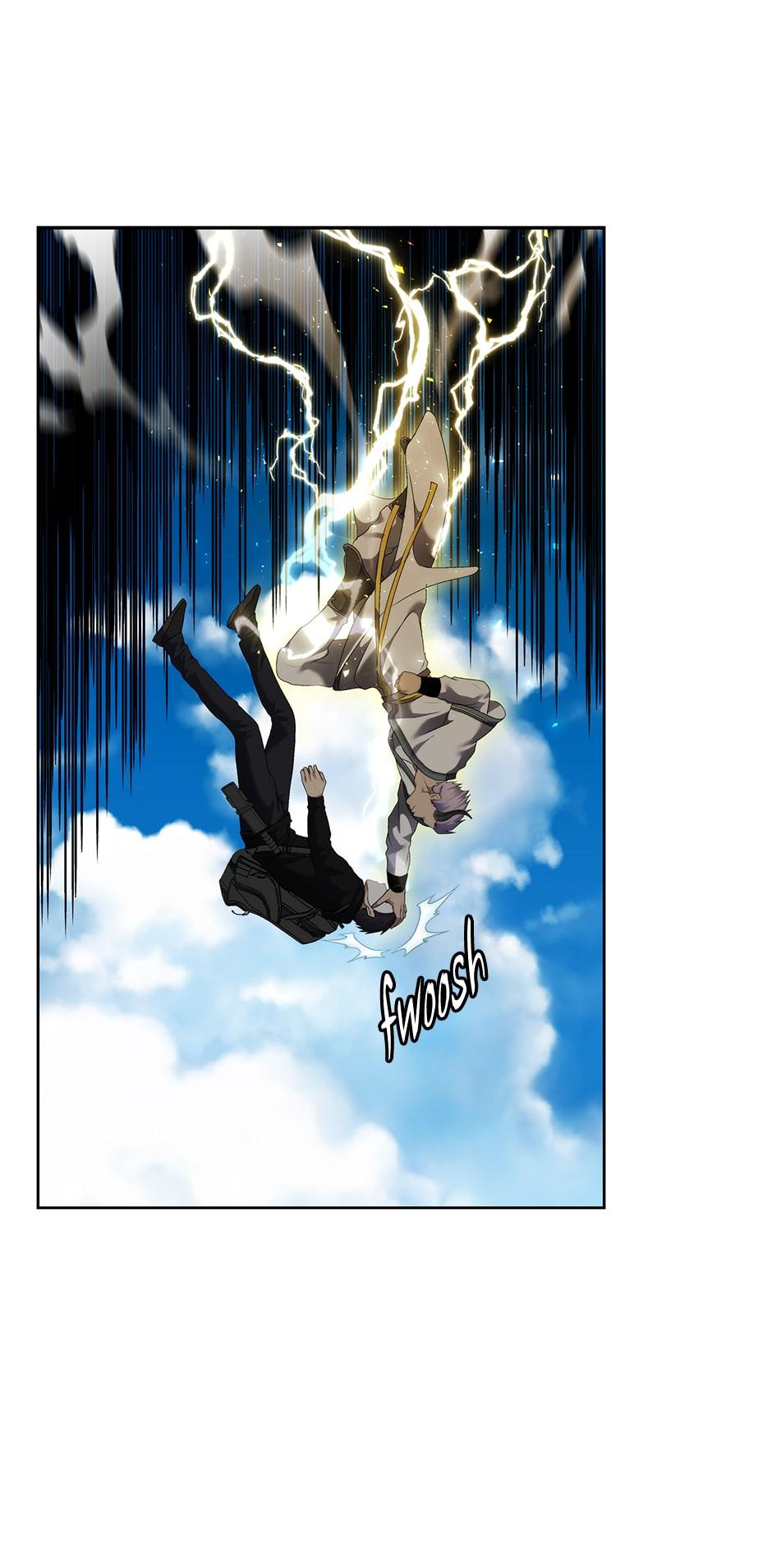Read Second Life Ranker EN Manga Online