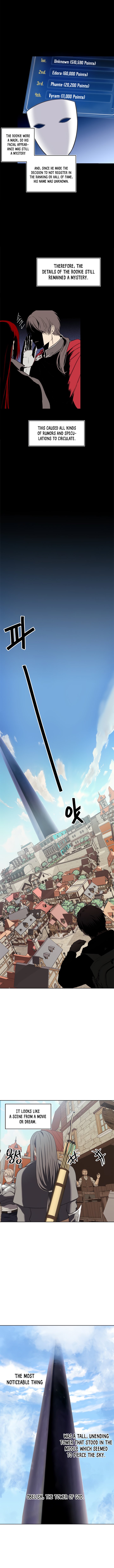 Read Second Life Ranker EN Manga Online
