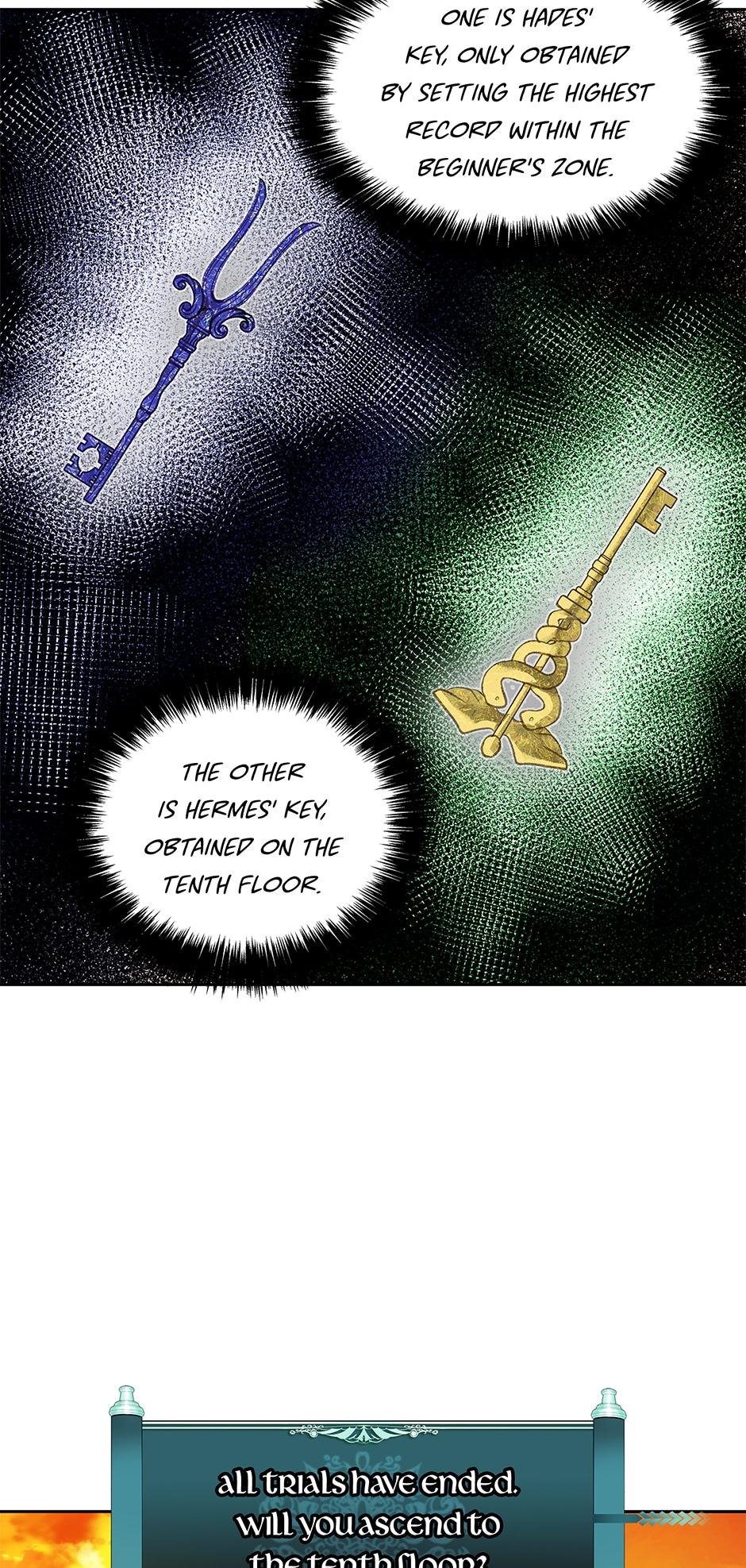 Read Second Life Ranker EN Manga Online