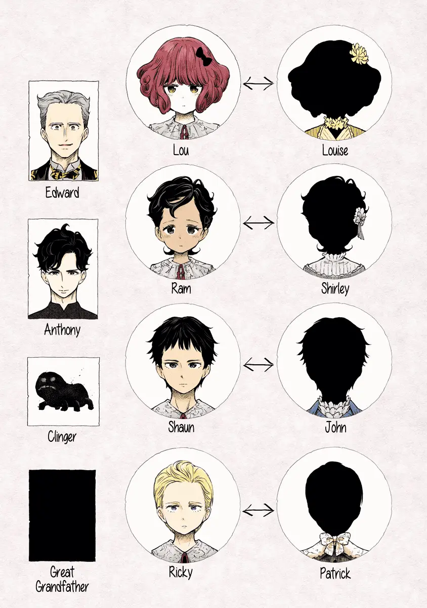 Read Shadows House EN Manga Online