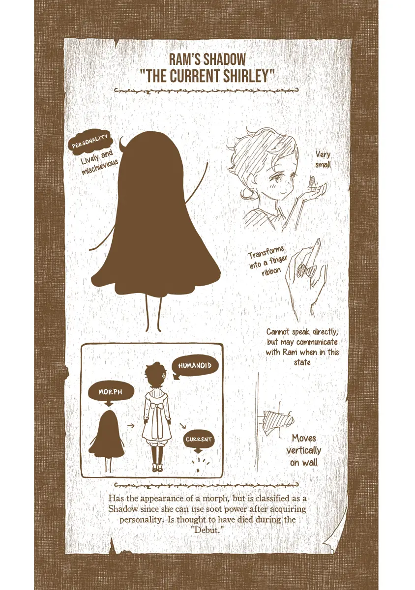Read Shadows House EN Manga Online