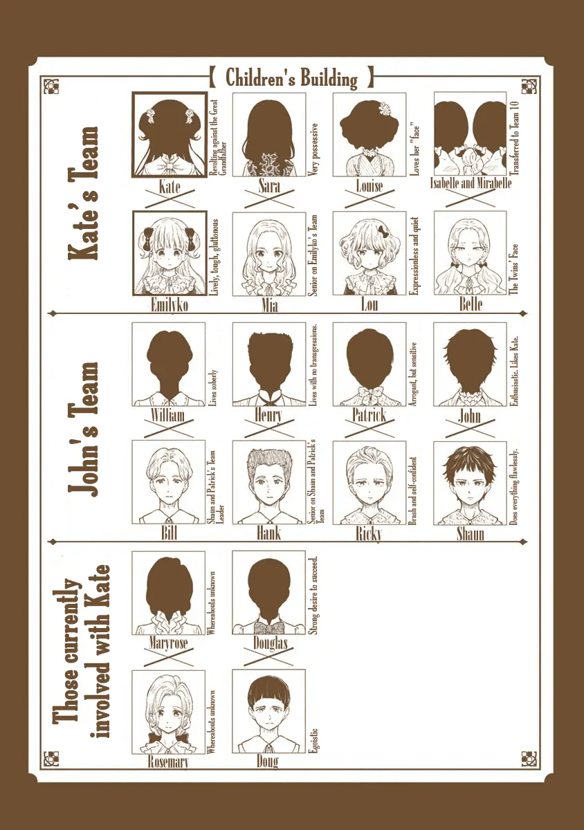 Read Shadows House EN Manga Online