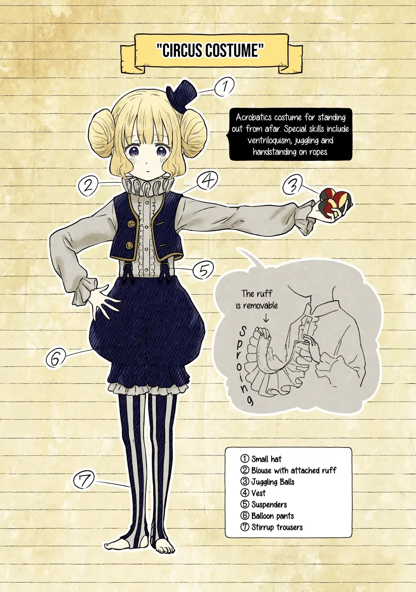 Read Shadows House EN Manga Online
