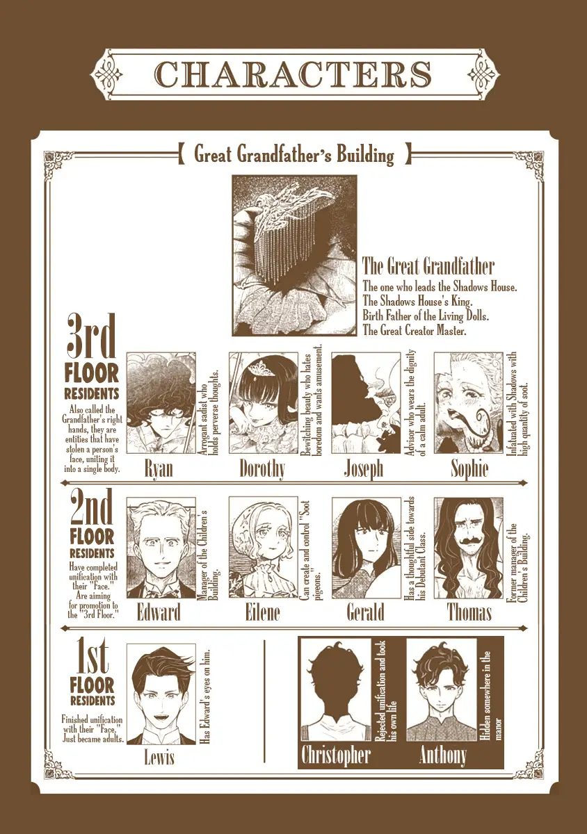 Read Shadows House EN Manga Online