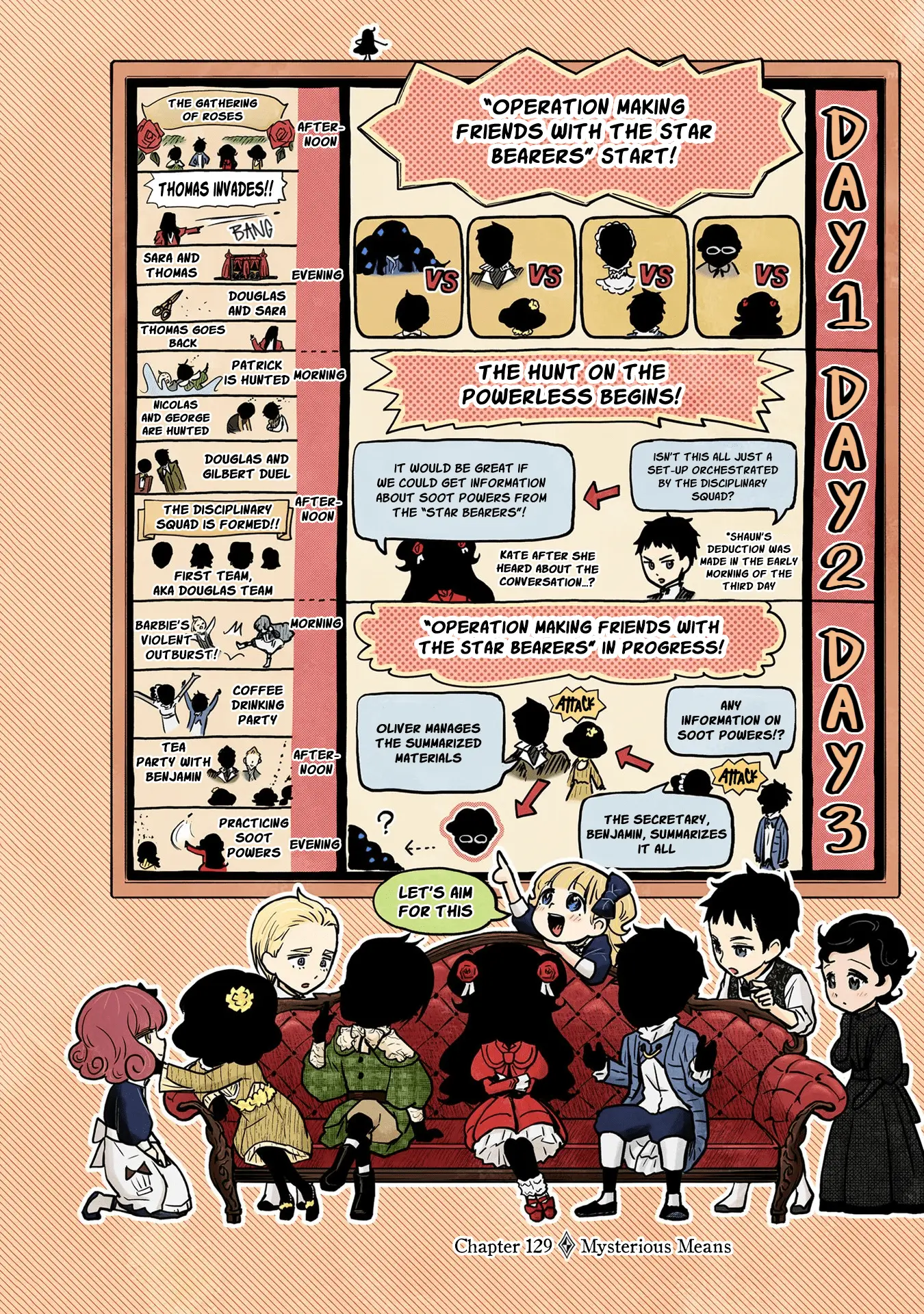 Read Shadows House EN Manga Online