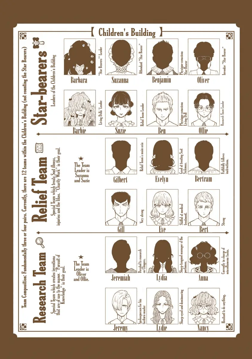 Read Shadows House EN Manga Online