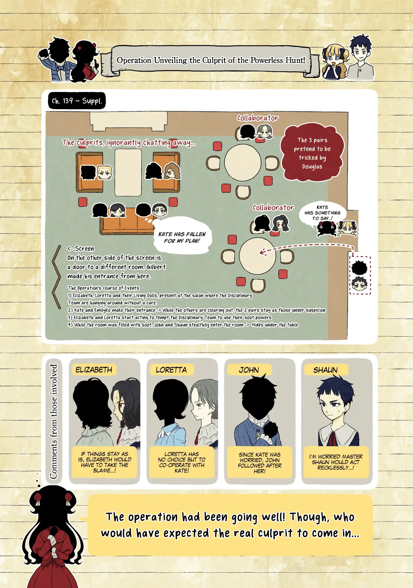 Read Shadows House EN Manga Online
