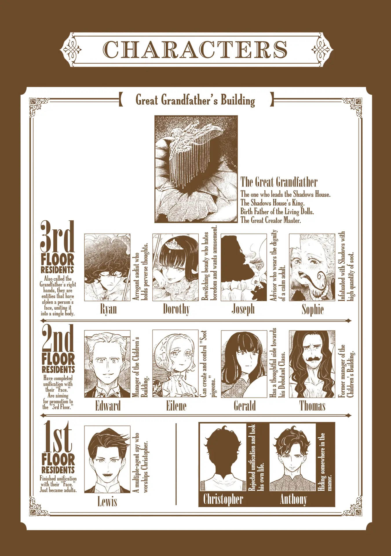 Read Shadows House EN Manga Online