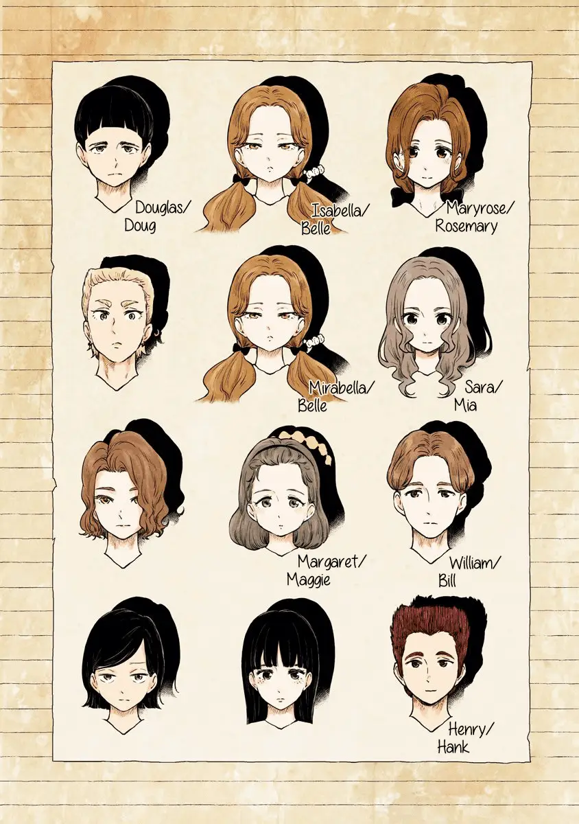 Read Shadows House EN Manga Online