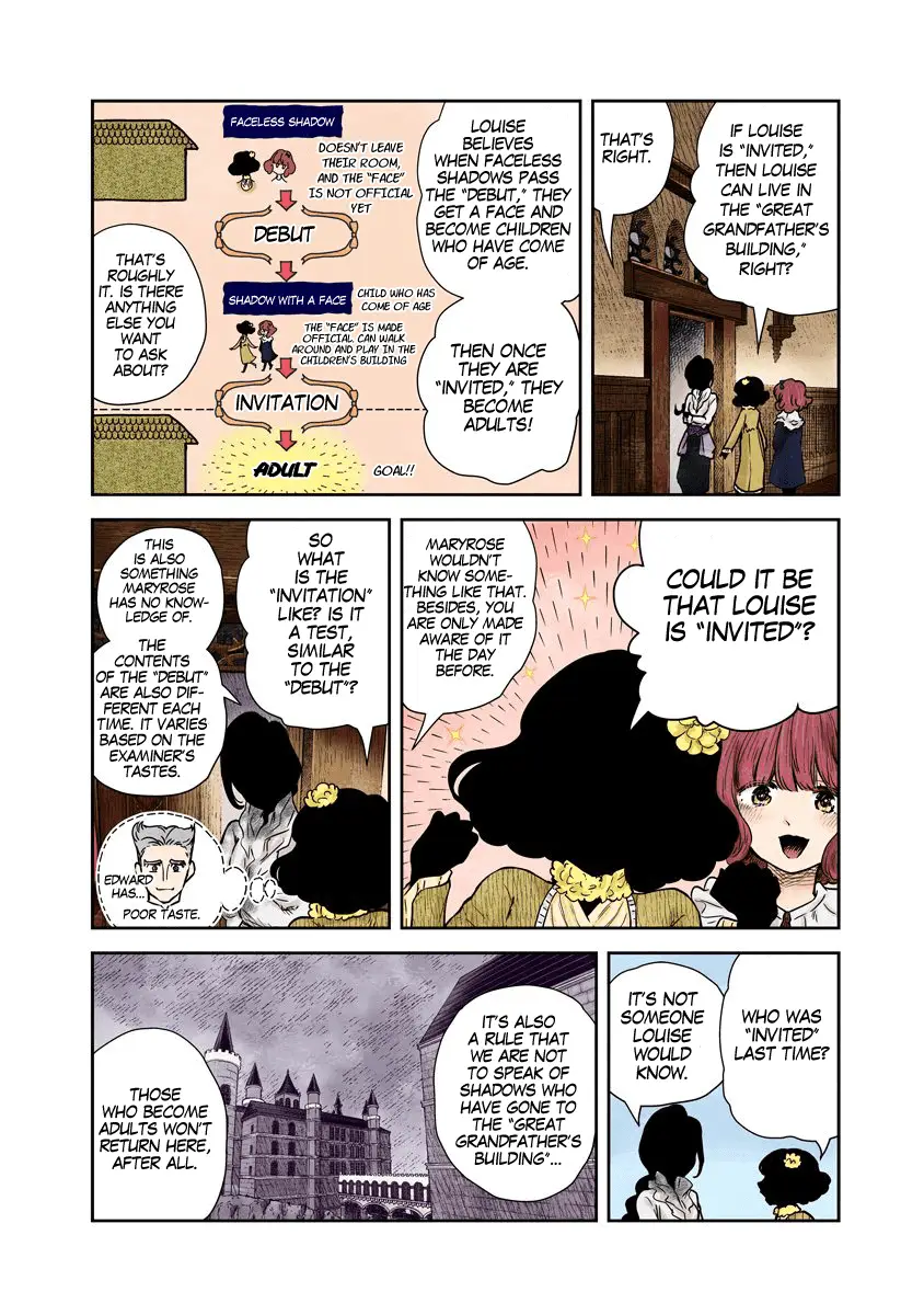 Read Shadows House EN Manga Online