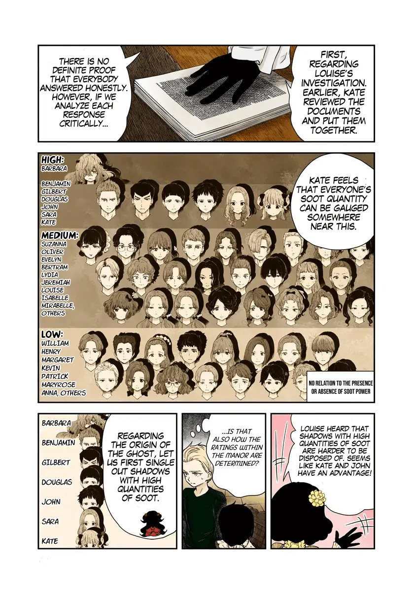 Read Shadows House EN Manga Online