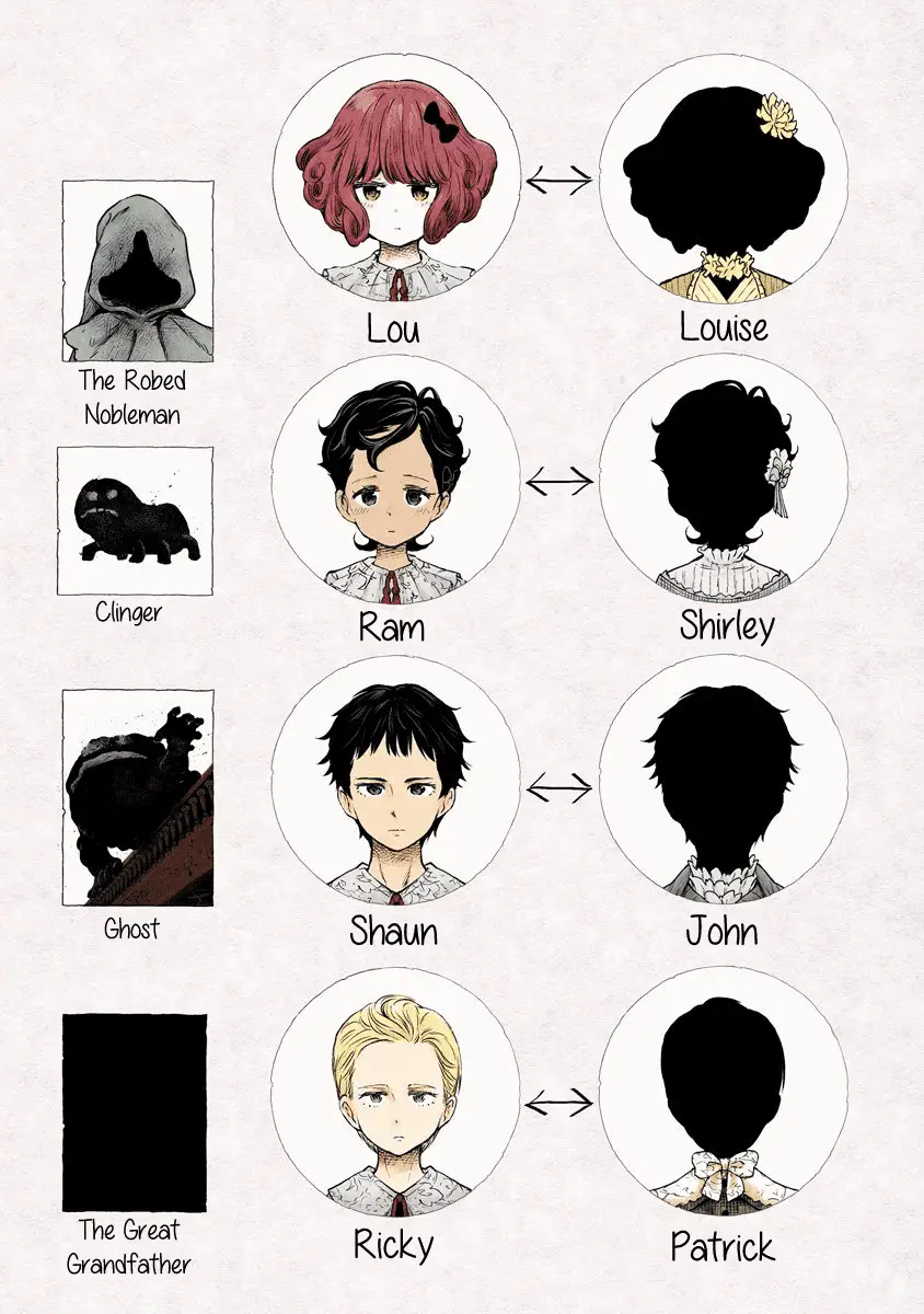 Read Shadows House EN Manga Online