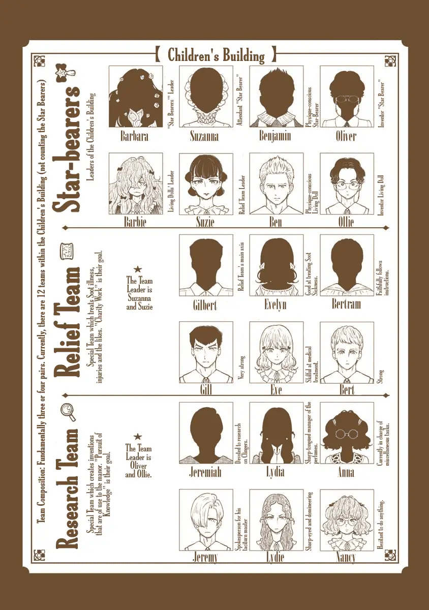 Read Shadows House EN Manga Online