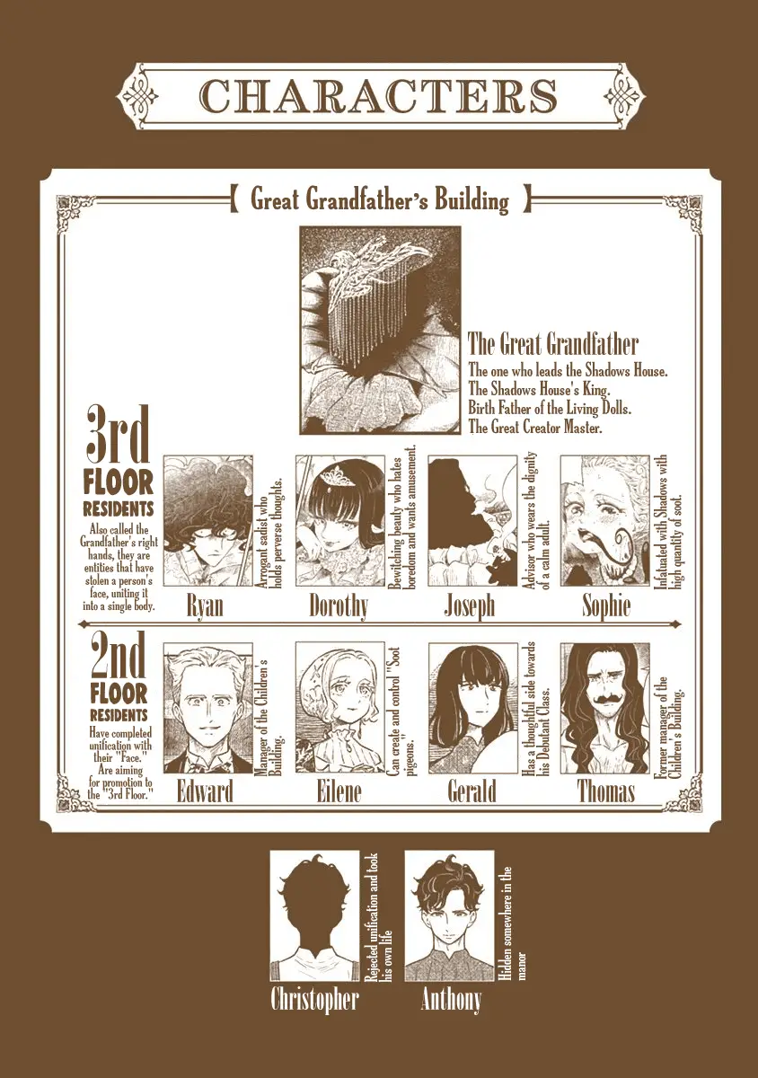 Read Shadows House EN Manga Online
