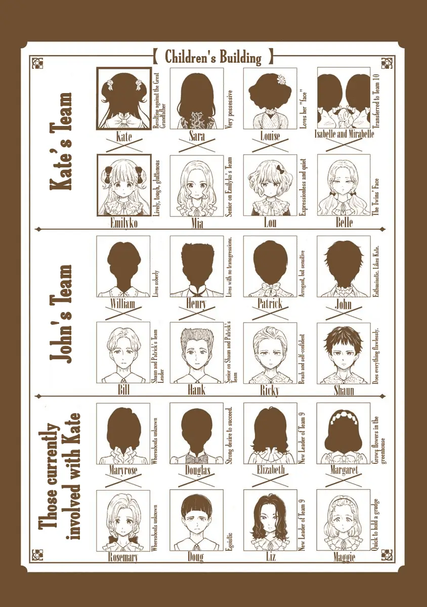 Read Shadows House EN Manga Online