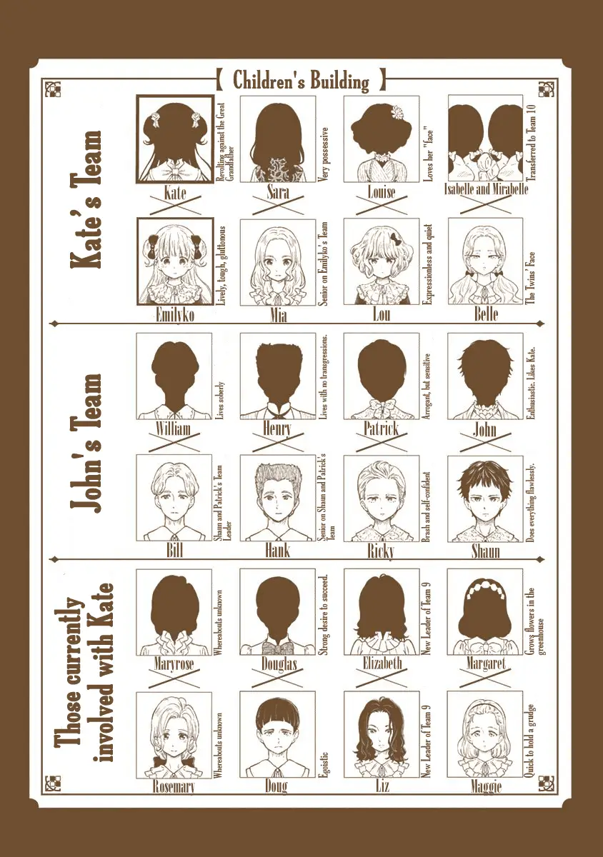 Read Shadows House EN Manga Online