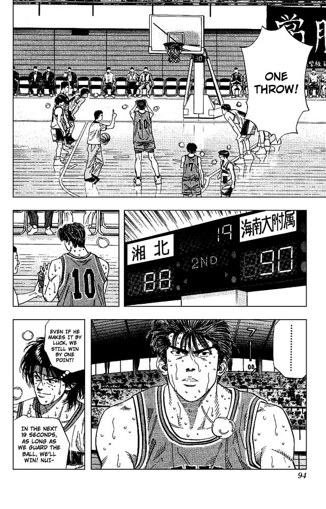 Read Slam Dunk EN Manga Online