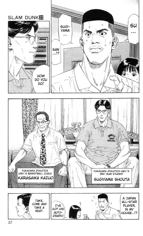Read Slam Dunk EN Manga Online