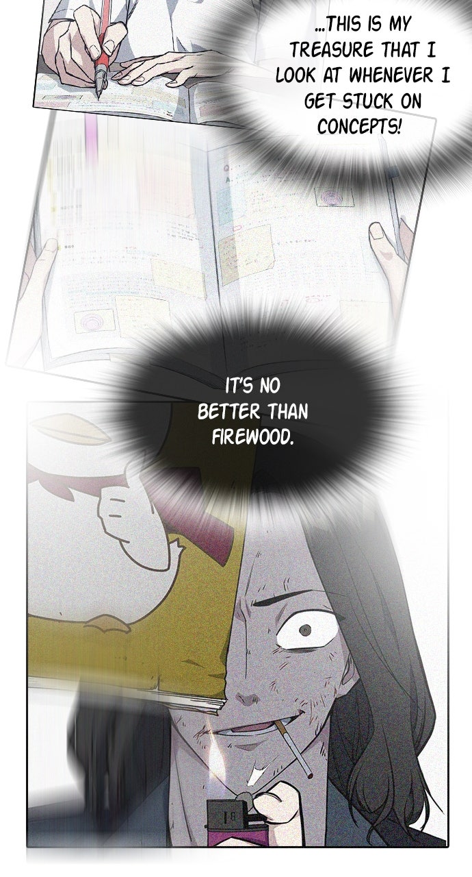Read Study Group EN Manga Online