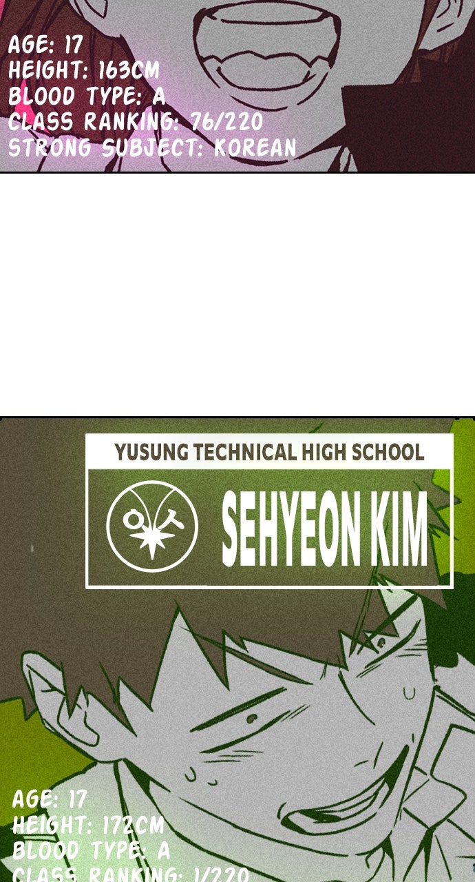 Read Study Group EN Manga Online