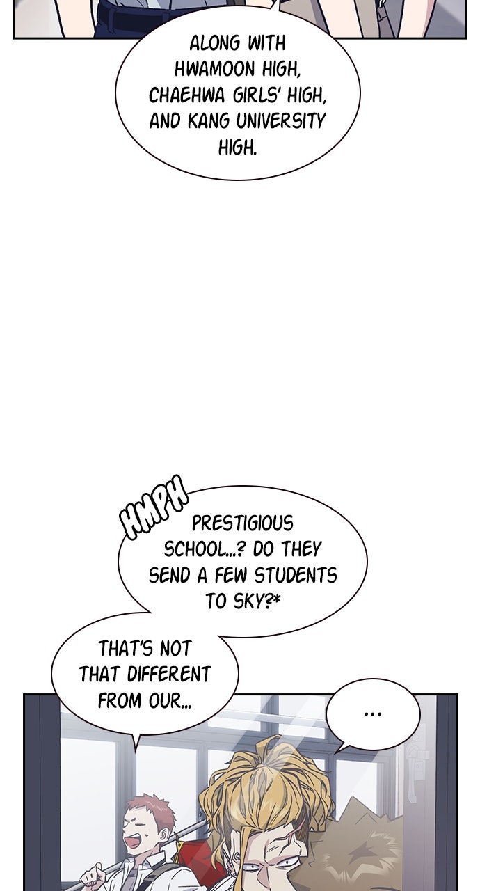 Read Study Group EN Manga Online