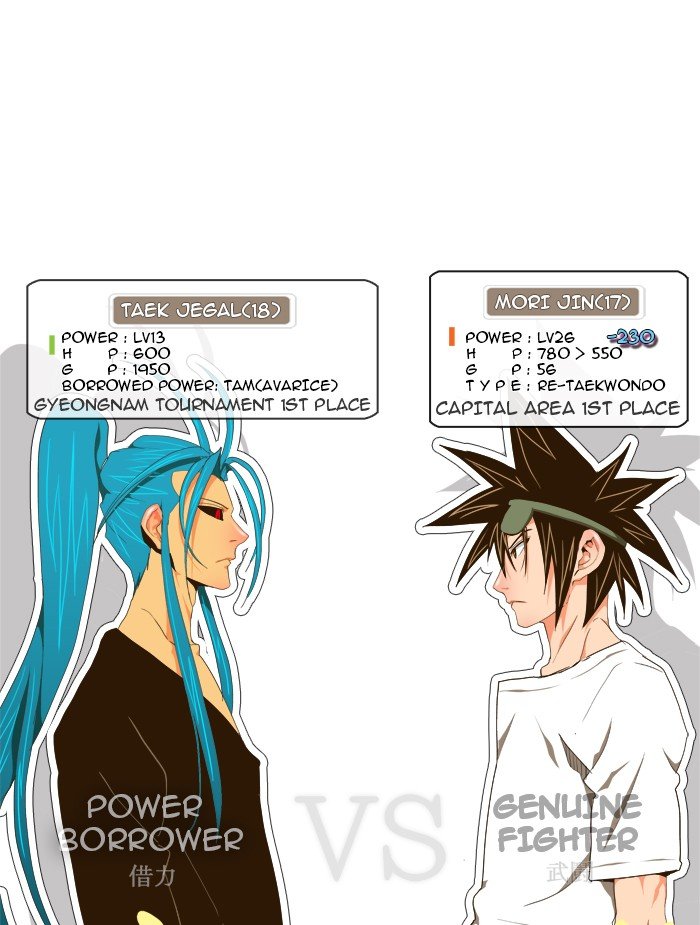 Read The God of High School EN Manga Online