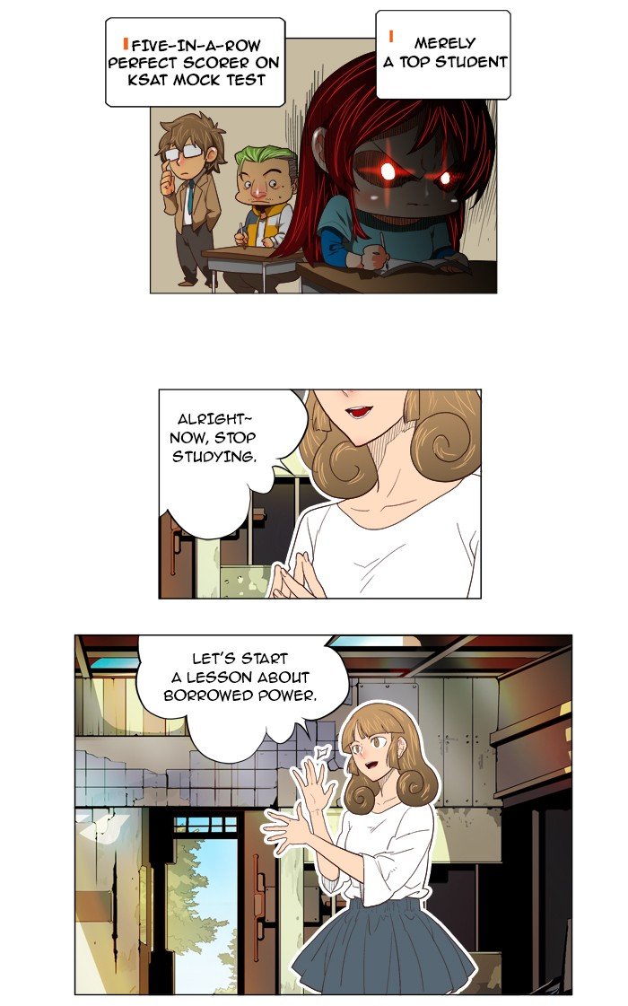 Read The God of High School EN Manga Online