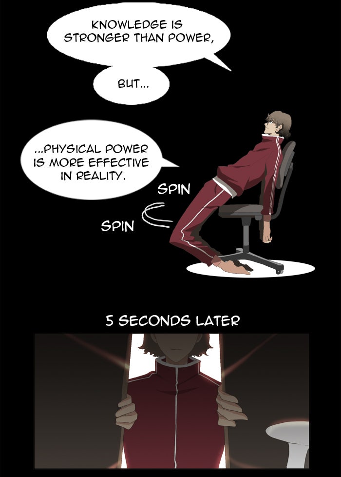 Read The God of High School EN Manga Online