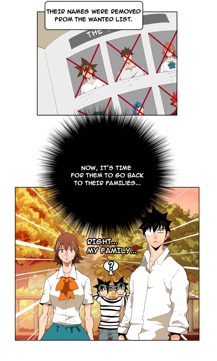 Read The God of High School EN Manga Online