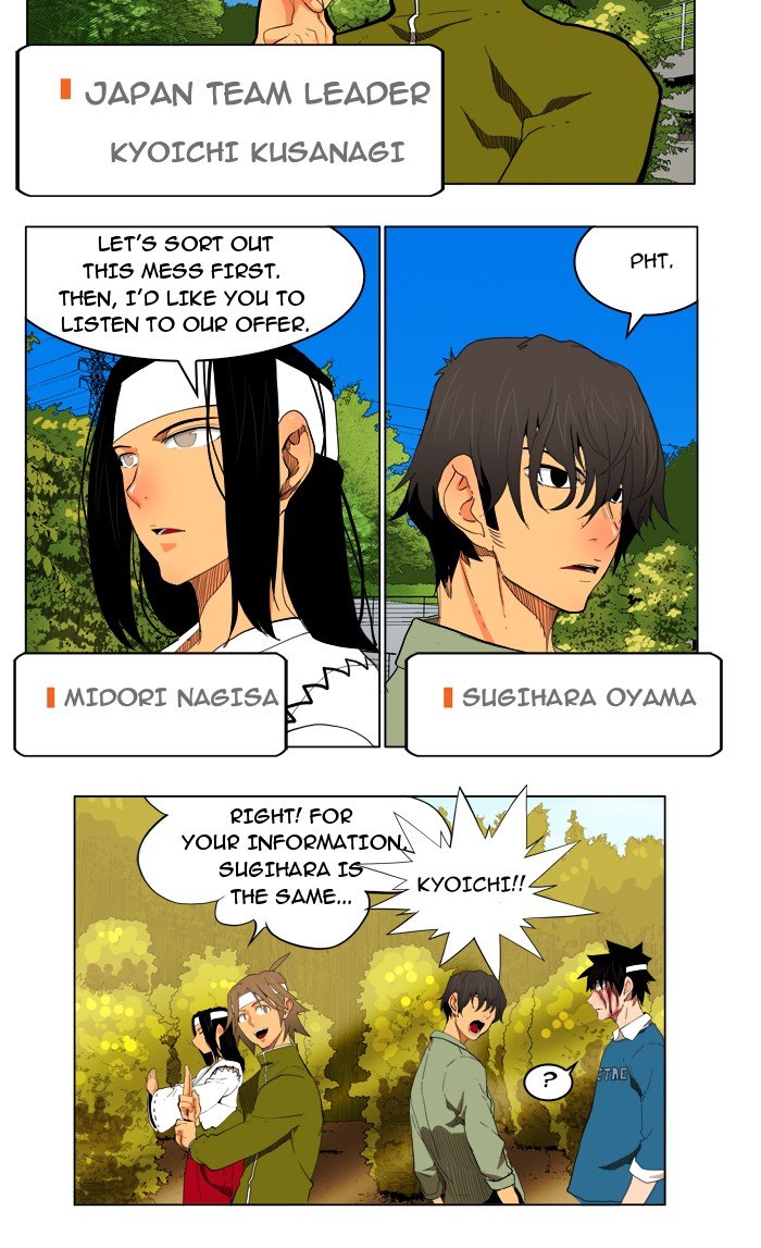Read The God of High School EN Manga Online