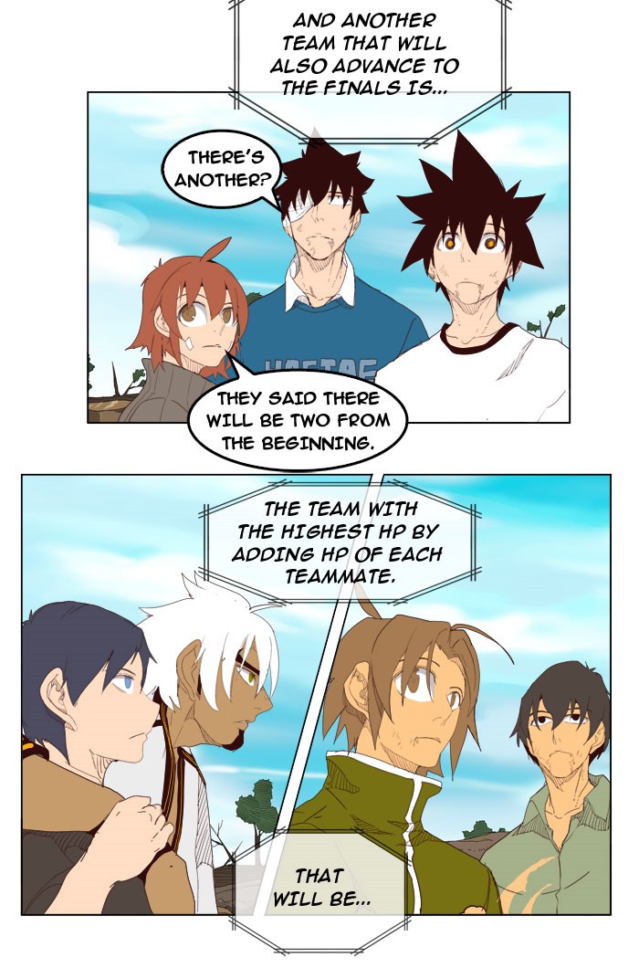 Read The God of High School EN Manga Online