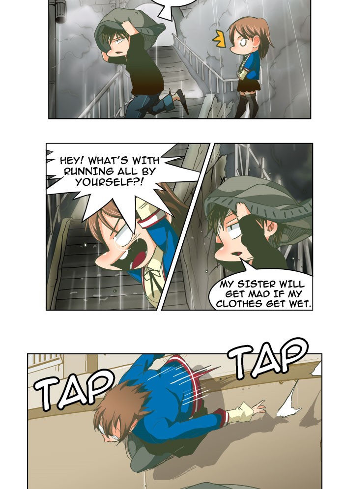 Read The God of High School EN Manga Online