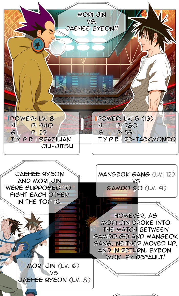 Read The God of High School EN Manga Online