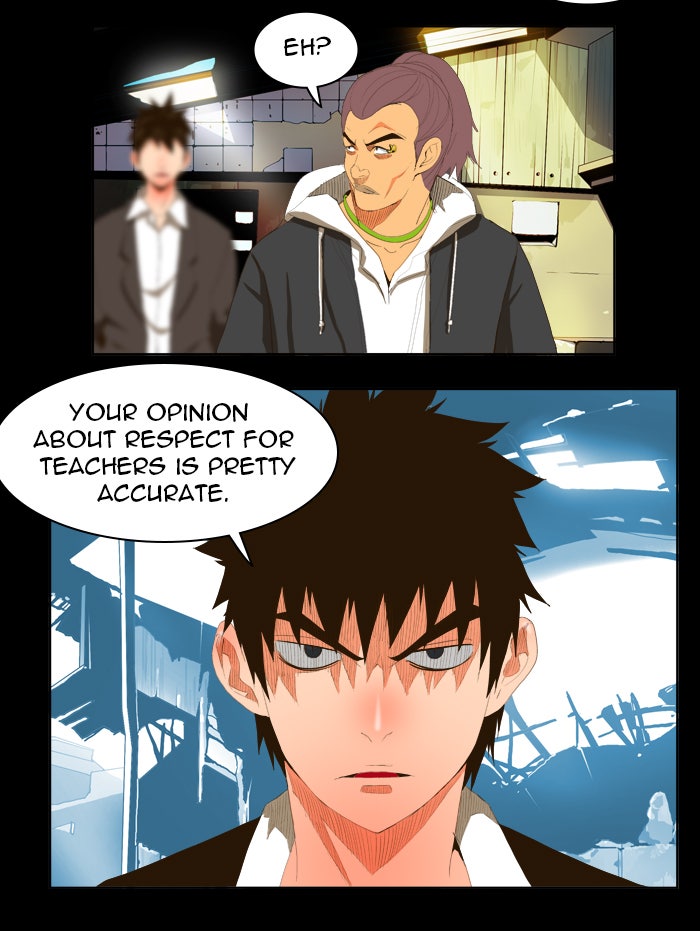 Read The God of High School EN Manga Online