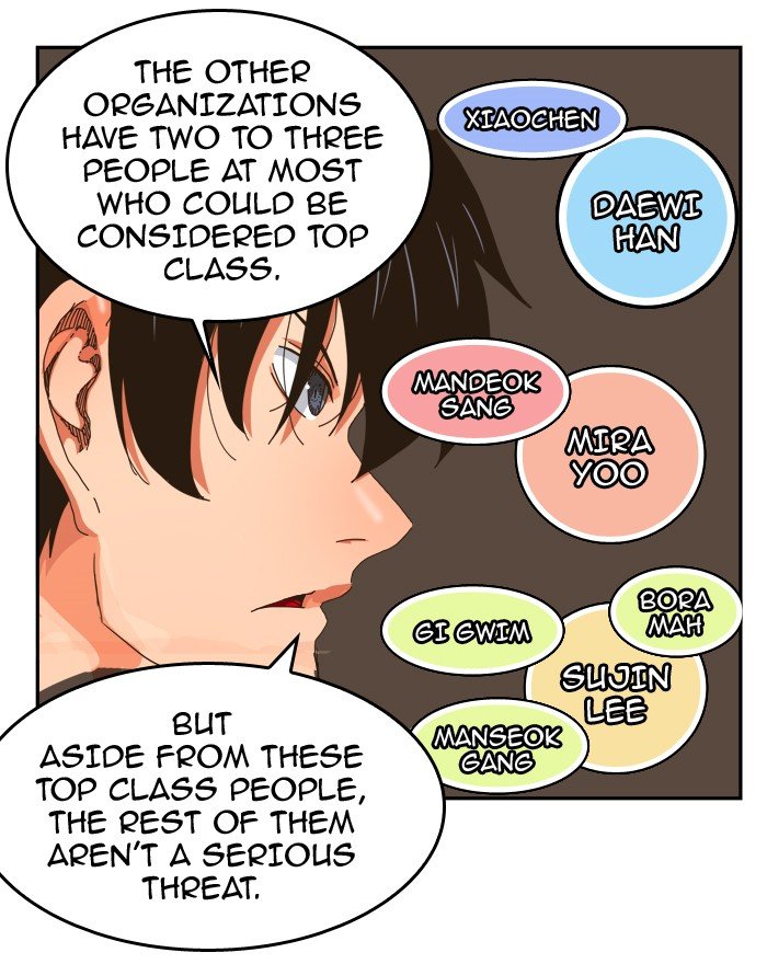 Read The God of High School EN Manga Online