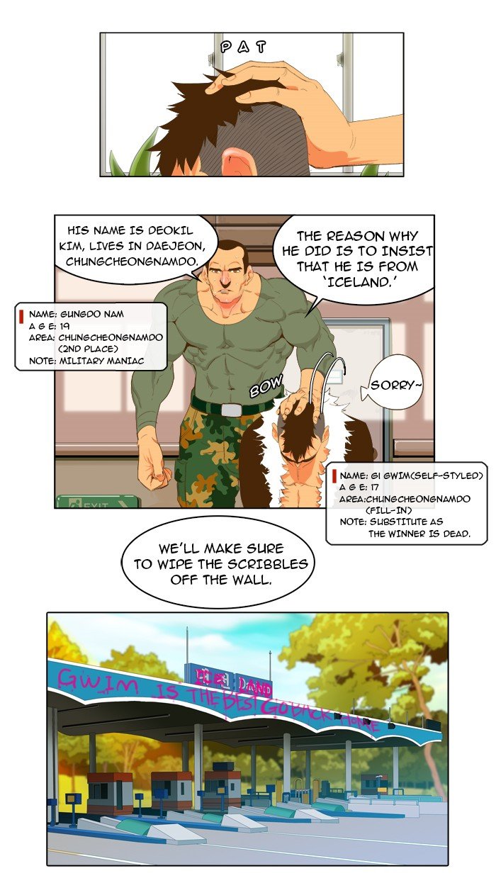 Read The God of High School EN Manga Online