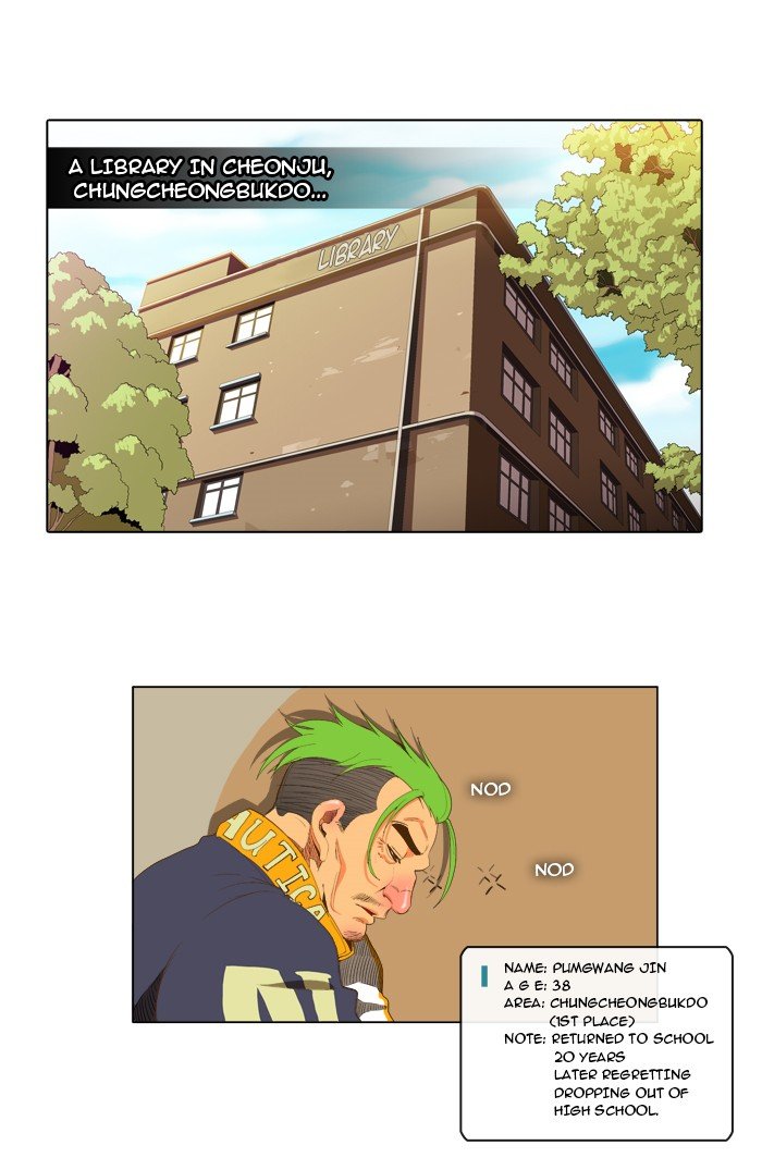 Read The God of High School EN Manga Online