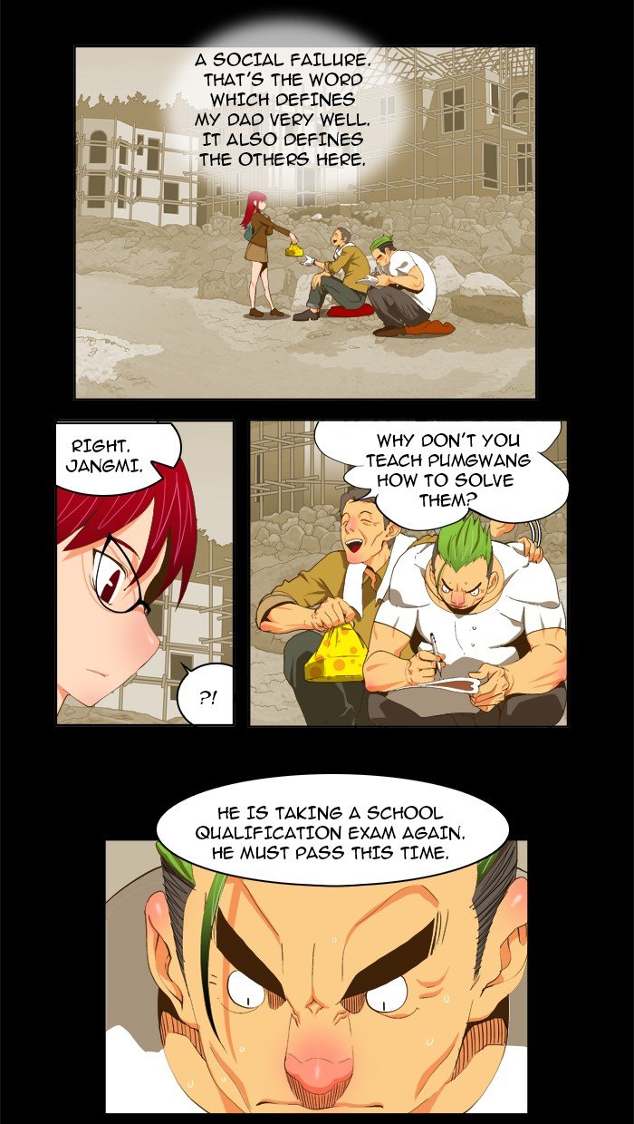 Read The God of High School EN Manga Online