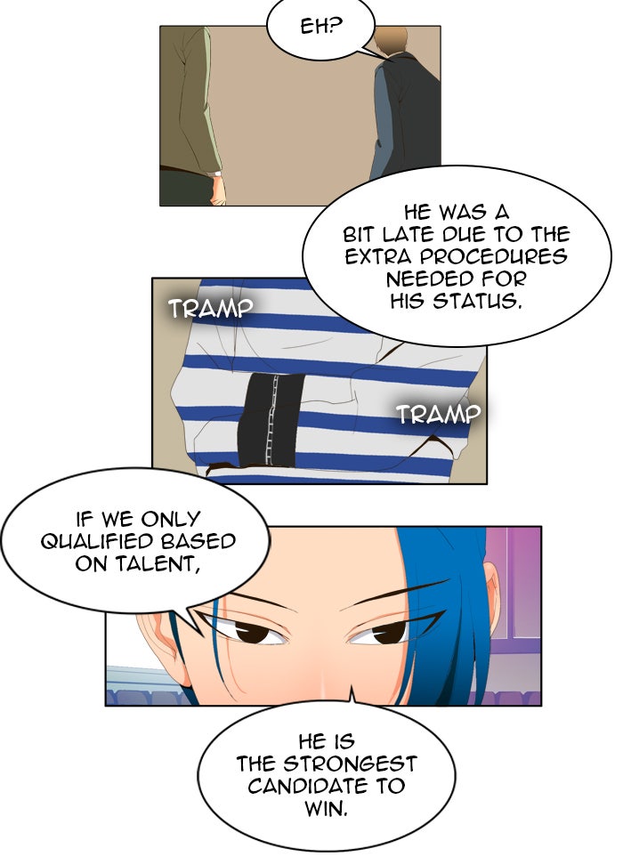 Read The God of High School EN Manga Online