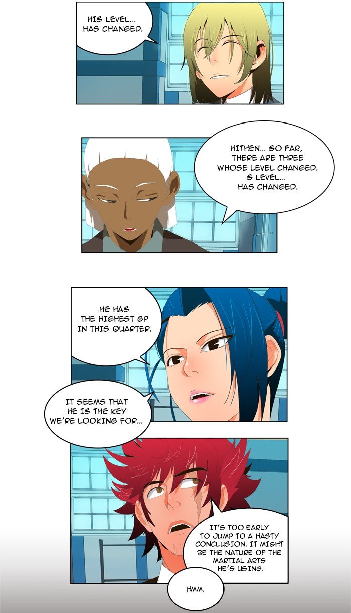 Read The God of High School EN Manga Online
