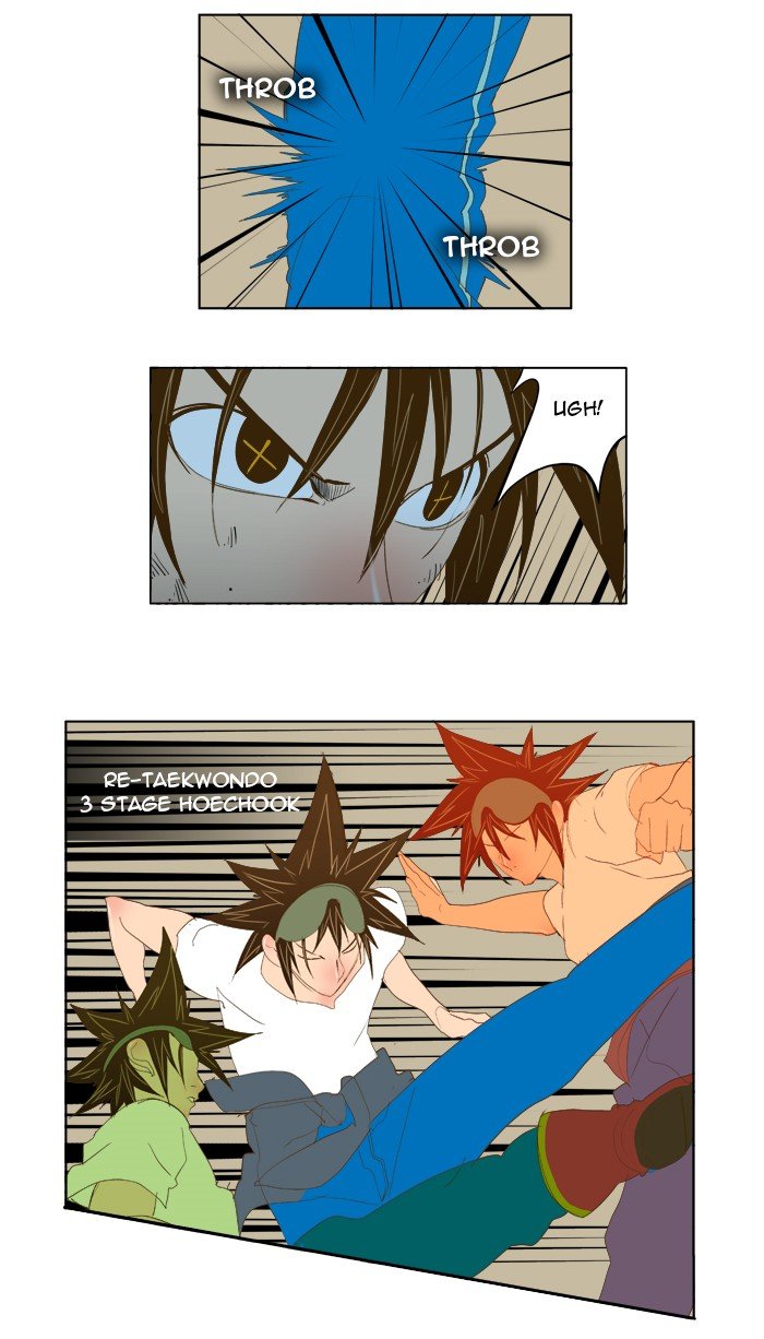 Read The God of High School EN Manga Online